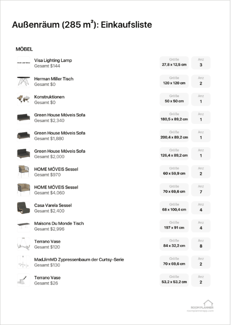 A furniture shopping list in German for a 285 m² outdoor space, showing product images, names, total prices, dimensions, and quantities for sofas, lamps, tables, and chairs, with a ROOMPLANNER logo at the bottom right.