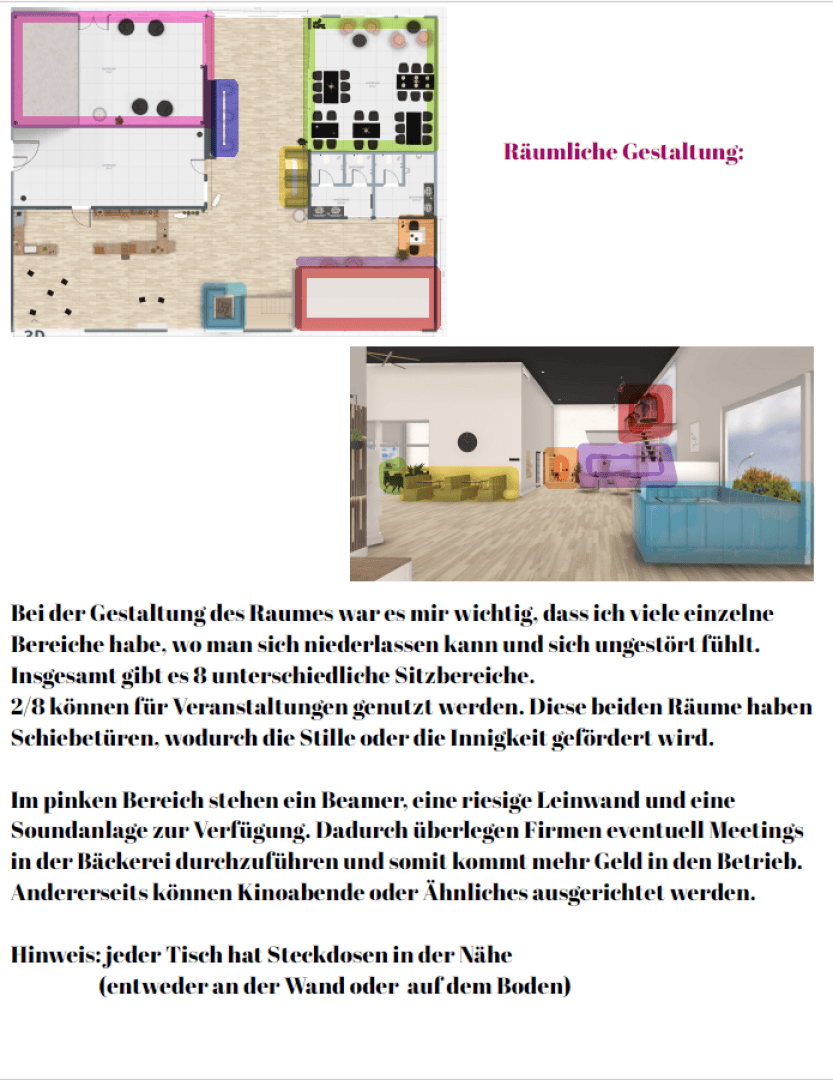 Ein Grundriss und 3D-Renderings eines modernen Konferenzraums mit mehreren Sitzbereichen, Projektor, Leinwand und Soundsystem. Der Text erläutert die Raumgestaltung für die flexible Gruppennutzung und weist auf die Verfügbarkeit von Steckdosen hin.
