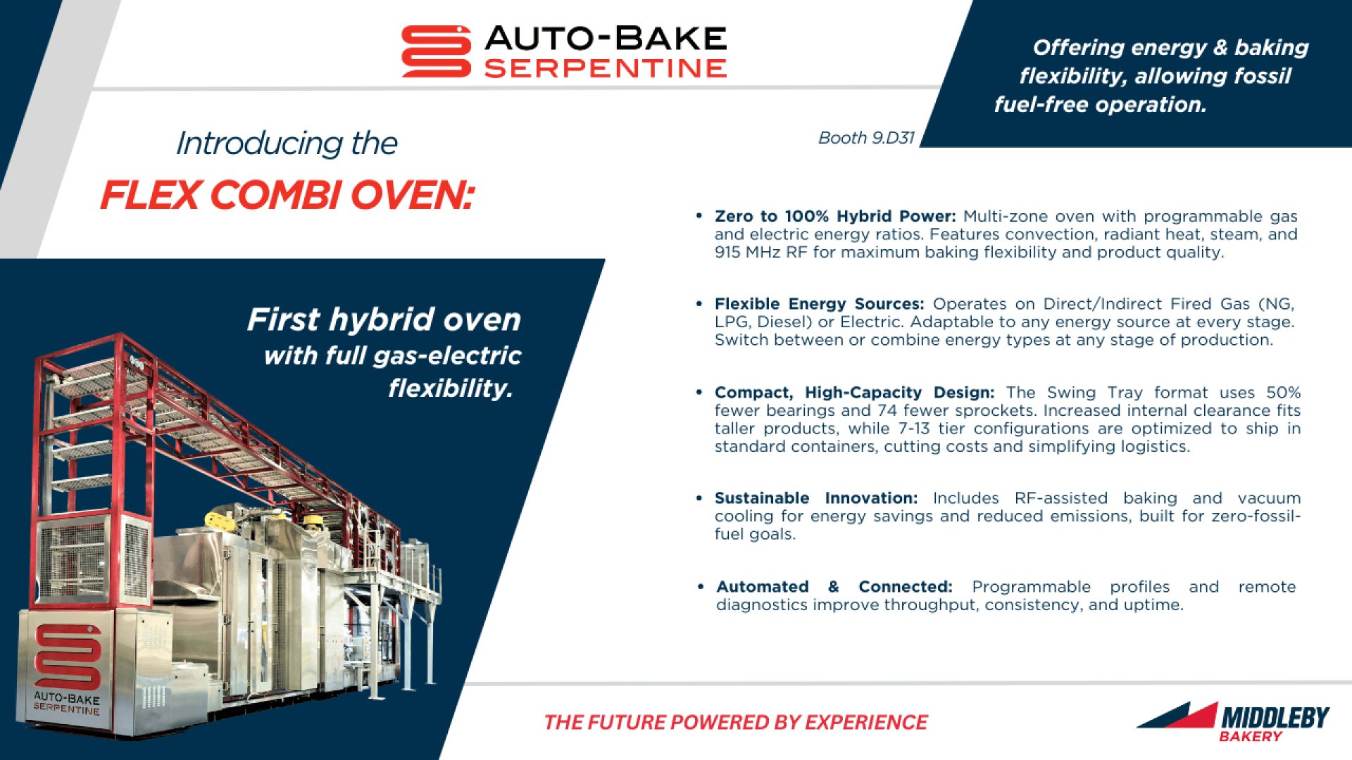 Promotional image for the AUTO-BAKE SERPENTINE FLEX COMBI OVEN, highlighting its full gas-electric flexibility, hybrid power, swing tray format, RF-assisted baking, and connected automation for bakeries.
