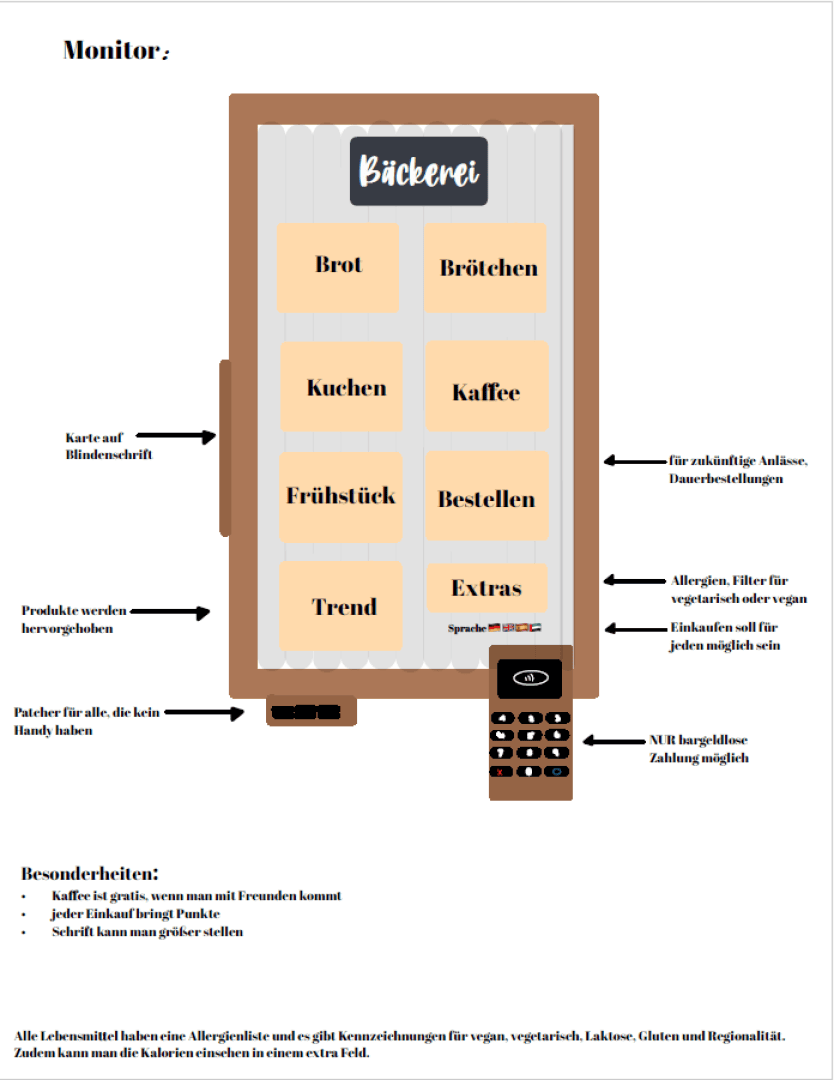 Digital bakery vending machine interface with large touchscreen buttons for Brot, Brötchen, Kuchen, Frühstück, Trend, Extras, Bestellen. Includes card payment, patch/ticket scanner, and info on allergies, vegan, lactose, and gluten options.