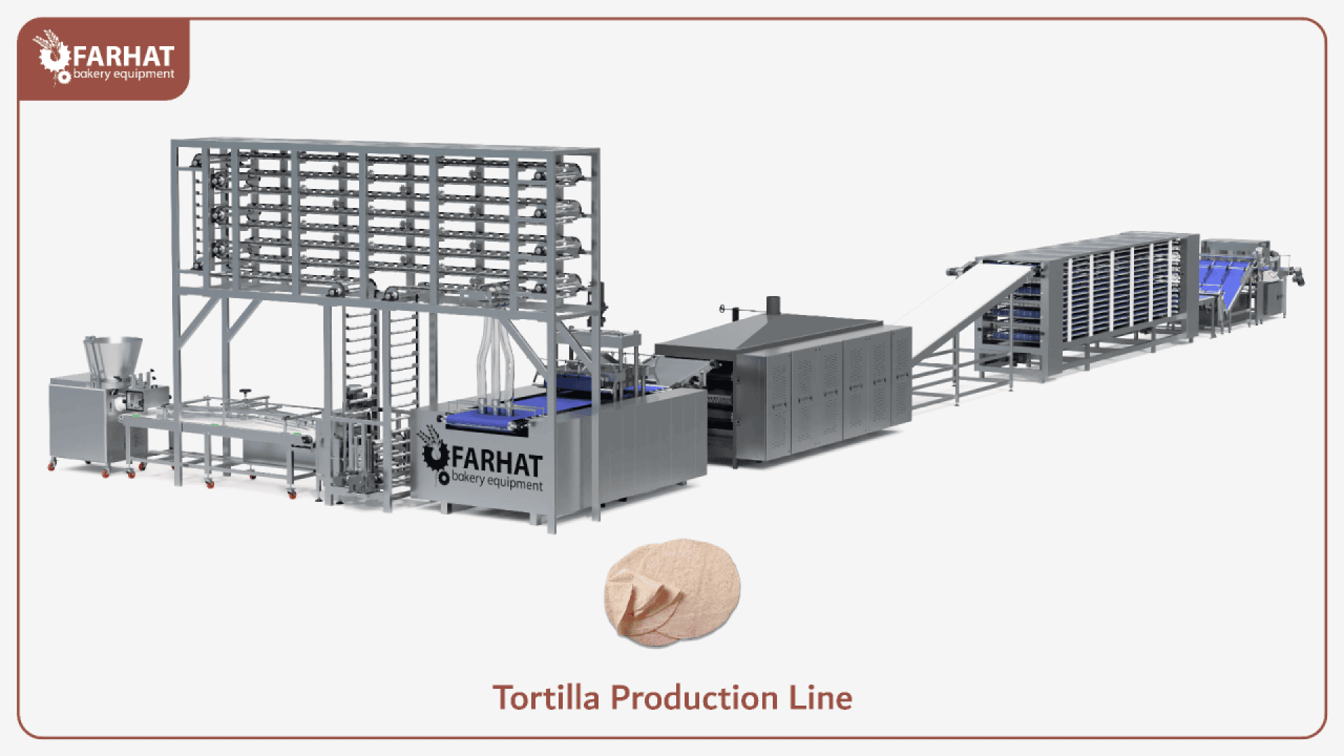 Eine moderne industrielle Tortilla-Produktionslinie mit Metallmaschinen und Förderbändern der Marke Farhat Bakery Equipment, daneben ein Bild von Tortillas und der Text Tortilla Production Line.