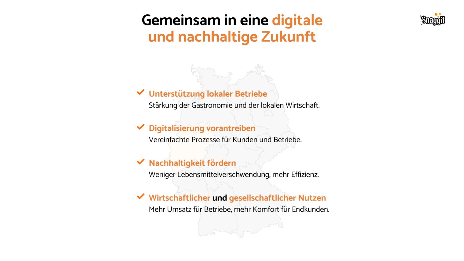 Infografik mit dem Titel Gemeinsam in eine digitale und nachhaltige Zukunft und vier orange Häkchenpunkte zu Unterstützung lokaler Betriebe, Digitalisierung, Nachhaltigkeit und wirtschaftlichem Nutzen vor einer Deutschlandkarte.