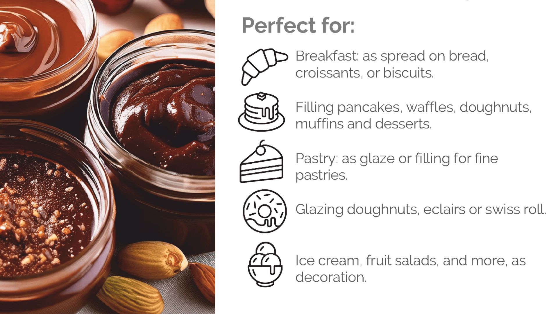 A jar of chocolate spread with whole almonds beside it, accompanied by a list describing uses for the spread, such as for breakfast, pastries, glazing, and decorating desserts, with related food icons.