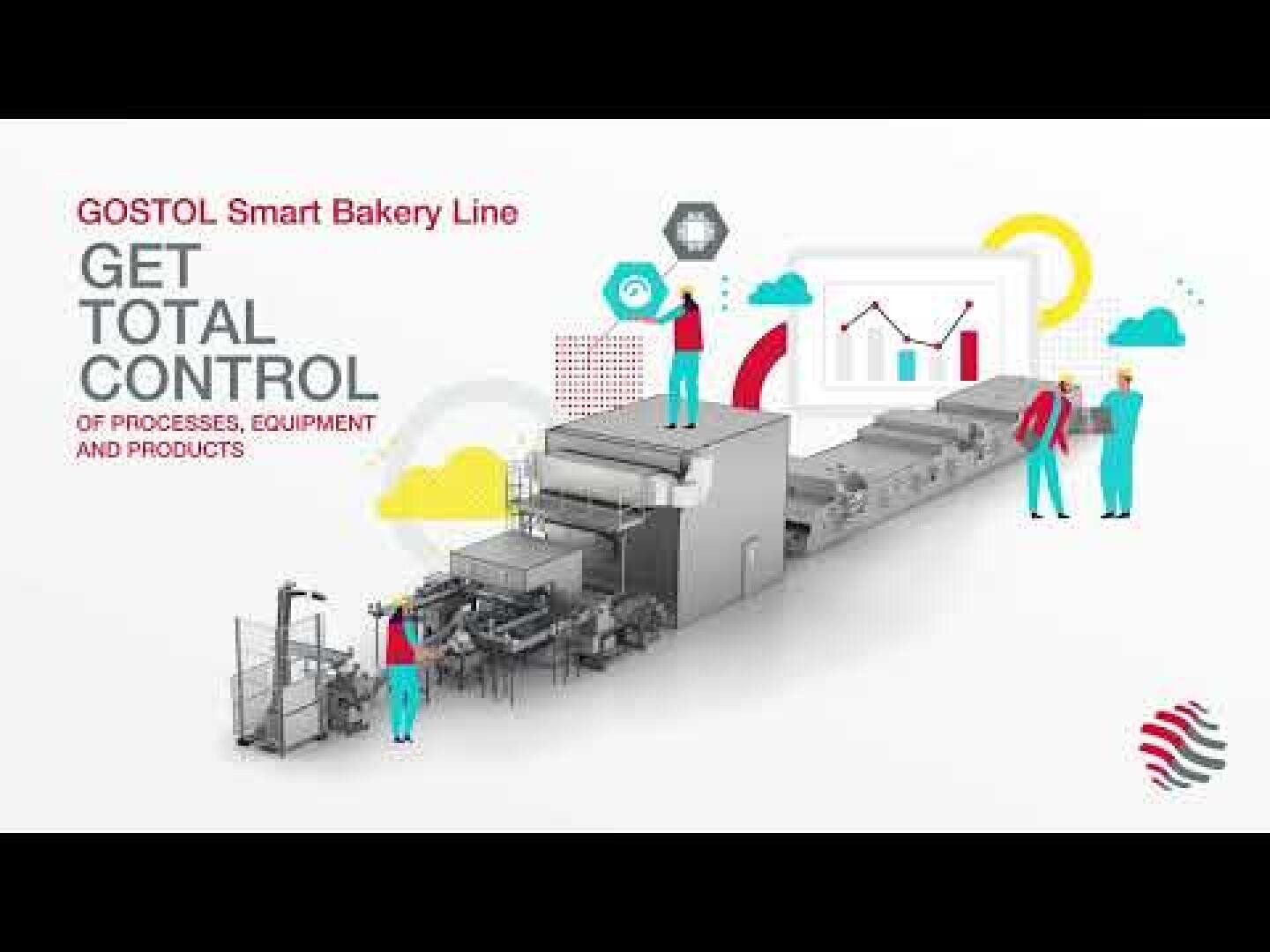 Abbildung einer modernen Bäckerei-Produktionslinie mit Arbeitern, Datendiagrammen und digitalen Elementen. Text: GOSTOL Smart Bakery Line. Erhalten Sie die volle Kontrolle über Prozesse, Anlagen und Produkte.