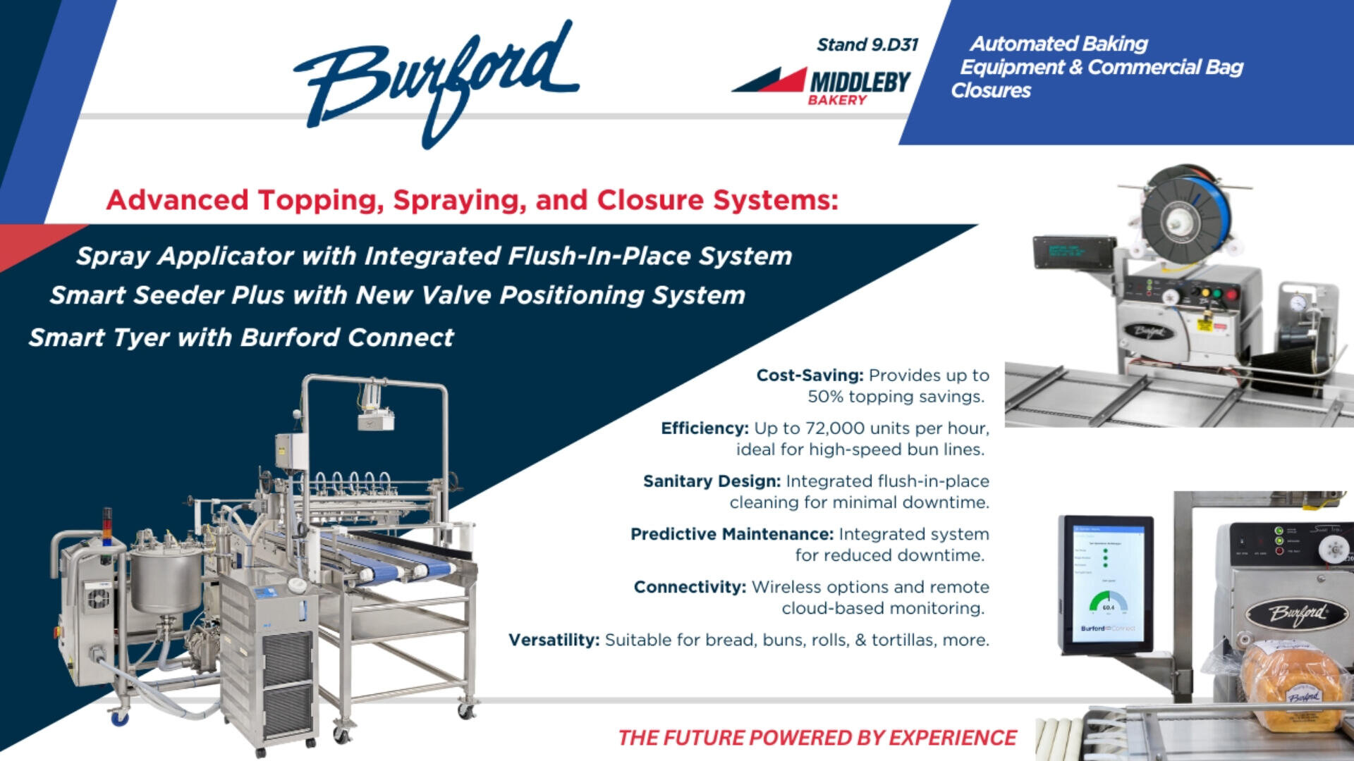 Promotional display for Burfords automated baking equipment shows images of spray applicator and smart seeder machines, with features like cost-saving, efficiency, sanitation, integration, connectivity, and versatility listed.