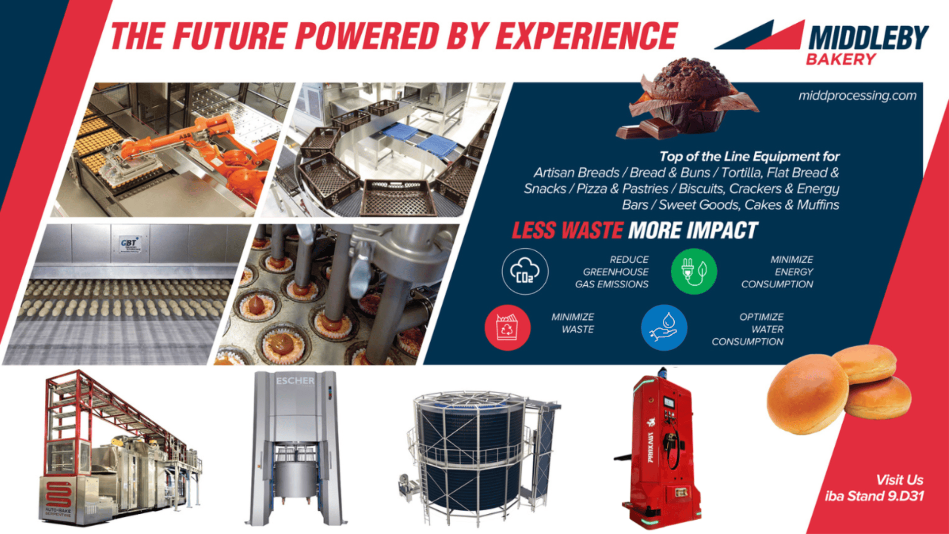 A promotional banner for Middleby Bakery features industrial baking equipment, baked goods, and sustainability icons, with text emphasizing experience, efficiency, reduced waste, and an invitation to visit their booth at iba.
