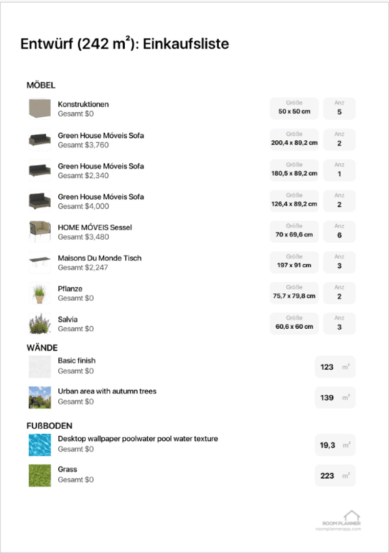 A shopping list for furnishing a 242 m² space, showing images, prices, quantities, and sizes of sofas, a table, and a plant, as well as wall and floor decoration items with measurements, on a white background.