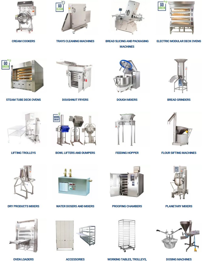 A grid of 20 commercial bakery machines and equipment, each labeled, including ovens, mixers, slicers, fryers, grinders, trolleys, hoppers, proofers, loaders, dosing machines, and racks.