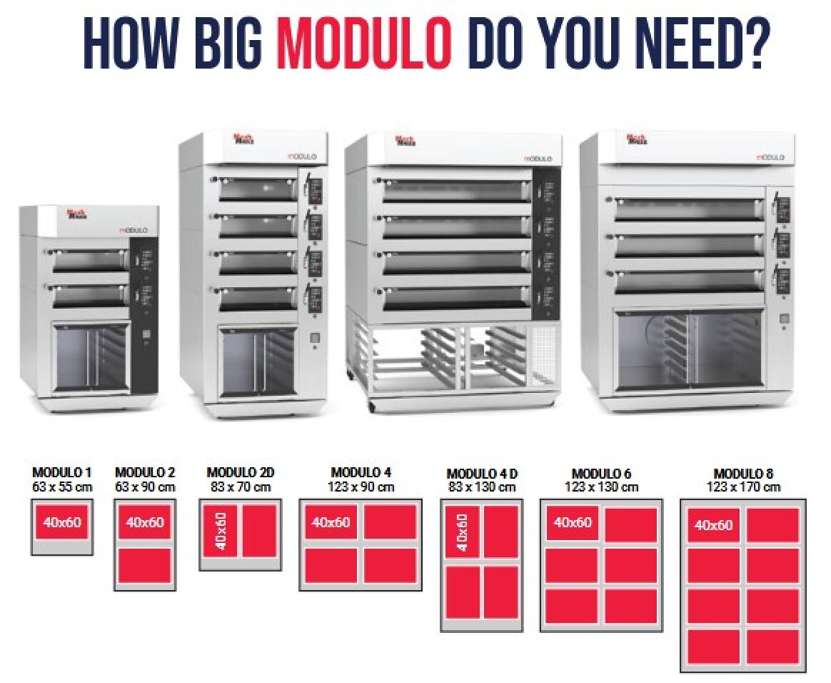 Four different-sized commercial baking ovens labeled MODULO 1, 2D, 4, and 8 are shown side by side with dimensions and red diagrams illustrating their baking tray capacities beneath each oven.